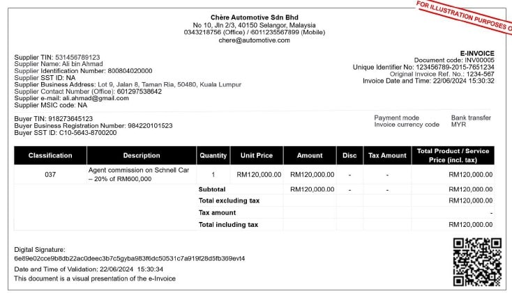 E-invoicing process 